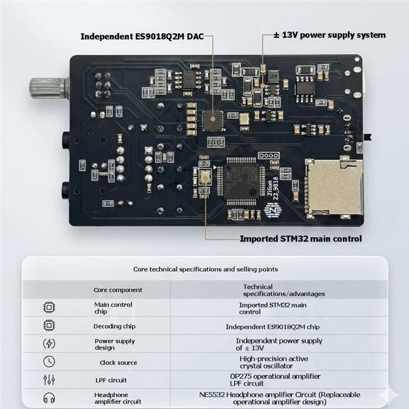 مشغل موسيقى محمول AS95-DSD بتق - مراجعة Es9018 Dac وسعره