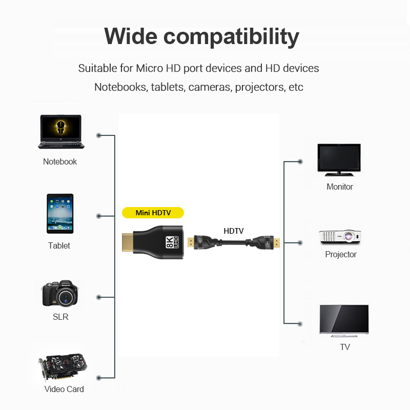 محول 60 هرتز 4K صغير من نوع HD - مراجعة Mdi Cable وسعره