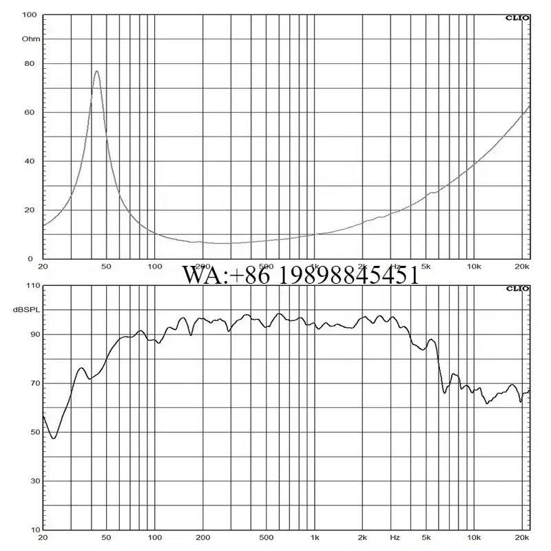 مكبر صوت WMWMNU Woofer مقاس 12 - مراجعة Woofer وسعره
