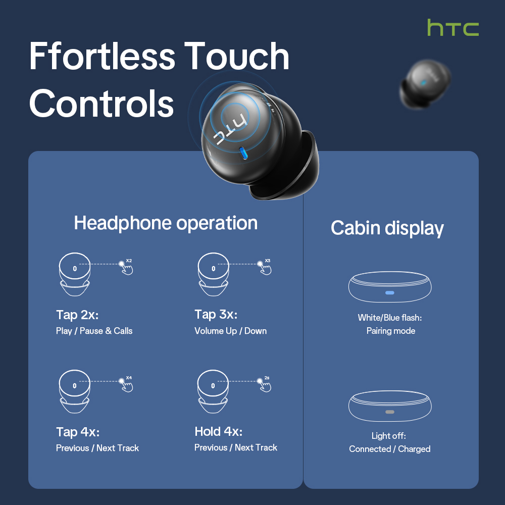 سماعات أذن لاسلكية HTC NE92 بت - مراجعة Subwoofer وسعره