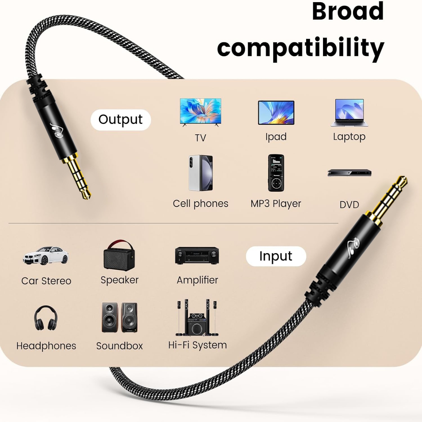 كابل صوت TRRS AUX مقاس 3.5 مم، - مراجعة Audio Jumper Wire وسعره