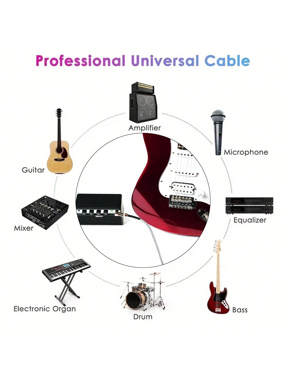 كابل جيتار EROK مقاس 6.35 مم،  - مراجعة Audio Cable Rca وسعره